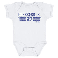 Load image into Gallery viewer, Vladimir Guerrero Jr. Toronto Font
