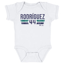 Load image into Gallery viewer, Julio Rodriguez Seattle Font
