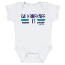 将图片加载到图库查看器，Ryan Kalkbrenner Charlotte Hornets Font
