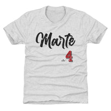 将图片加载到图库查看器，Ketel Marte Arizona Script
