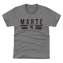 将图片加载到图库查看器，Ketel Marte Arizona Font
