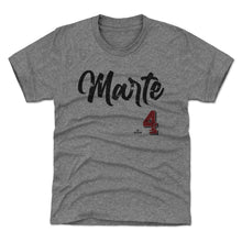 将图片加载到图库查看器，Ketel Marte Arizona Script
