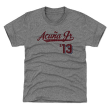 将图片加载到图库查看器，Ronald Acuna Jr. Script R
