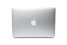 将图片加载到图库查看器，MacBook Pro (2015) 13-inch – Intel Core i5 2.7GHz – Iris Graphics 6100
