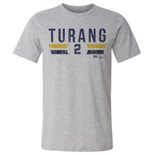 将图片加载到图库查看器，Brice Turang Milwaukee Font

