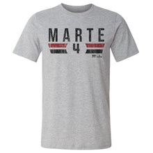 将图片加载到图库查看器，Ketel Marte Arizona Font
