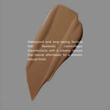 将图片加载到图库查看器，Concealer
