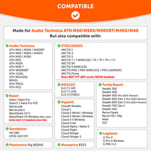 将图片加载到图库查看器，ATH M50X Earpads
