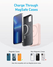 将图片加载到图库查看器，Anker <b>321</b> MagGo Battery (PowerCore Magnetic 5K)
