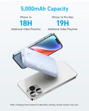 将图片加载到图库查看器，Anker <b>321</b> MagGo Battery (PowerCore Magnetic 5K)
