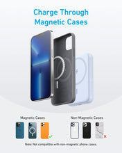 将图片加载到图库查看器，Anker <b>321</b> MagGo Battery (PowerCore Magnetic 5K)
