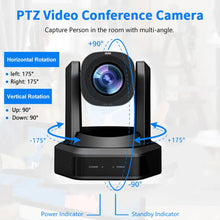 将图片加载到图库查看器，Runpu 1080P/60fps NDI Conference PTZ Video Camera 12/20/30x Zoom Ai Auto Tracking PTZ SDI Camera HDMI USB Outputs Support POE
