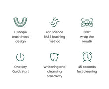 将图片加载到图库查看器，Electric U-Shaped Toothbrush for Adults - Soft-Bristles Teeth Whitening Kit, Oral Care with Auto-Timing &amp; 360° Gum Protection
