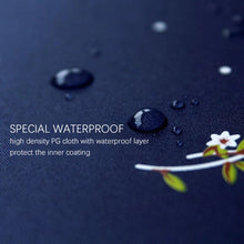 Load image into Gallery viewer, Women's Umbrellas Automatic Sunscreen Anti UV Flowers Brand Umbrella Rain Women Olycat Parasol Female Folding Umbrella Windproof
