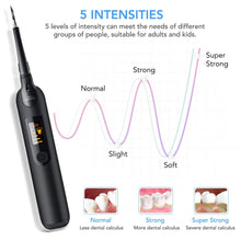 Load image into Gallery viewer, LED Electric Sonic Scaler Toothbrush Set Stains Dental Calculus Remover Tooth Cleaner Teeth Whitening Oral Irrigation Care Tools
