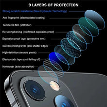 Load image into Gallery viewer, 2PCS Camera Protector Glass For iPhone 13 12 14 Pro Max Lens Screen Protector Film For iPhone 13 12 Mini 14 Pro Max Lens Glass Mini Camera Lens Protector
