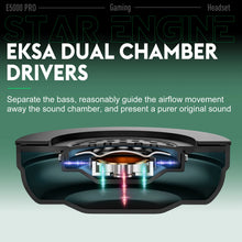 Load image into Gallery viewer, EKSA E5000 Pro Gaming Headphones for PC/PS4/Xbox/Switch, 7.1 Wired Headset Gamer with ENC Mic, USB/Type C/3.5mm Detachable Cable
