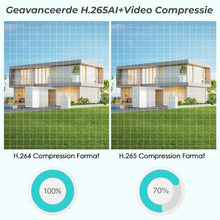 Load image into Gallery viewer, 8MP 4K Outdoor Wifi Security Camera Dual Lens Dual Screens Video Surveillance Camera Home Smart Human Detection ICSEE APP

