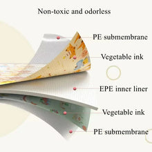 将图片加载到图库查看器，Non-Toxic Baby Crawling Play Mat | EPE Activity Gym Carpet
