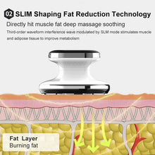 将图片加载到图库查看器，EMS &amp; RF Body Slimming Machine Fat Burner LED Cellulite Massager

