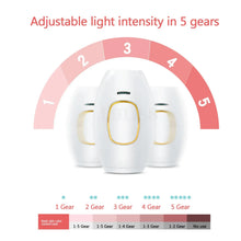 Load image into Gallery viewer, Home Mini Permanent Handheld 999999 Flash IPL Laser Hair Removal Device for Men and Women Painless Personal Care
