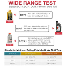 Load image into Gallery viewer, 12V Auto Brake Fluid Tester Digital Car Brake Oil Tool BF200 DOT3 DOT4 DOT5.1 LED Indicator check Display Auto Oil Tool PK BF100
