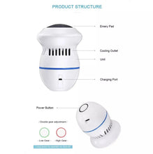 Load image into Gallery viewer, Electric Foot File Rupture Skin Trimmer Dead Skin Foot Professional Electric Pedicure ToolsRechargeable Foot Care Tools
