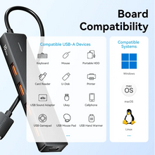 Load image into Gallery viewer, Vention Usb Hub 4 Port ABS Hub USB 3.2 10Gbps for Laptop Multi Splitter Adapter For Xiaomi Macbook PC Computer Accessories
