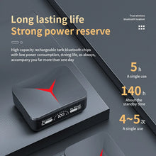 Load image into Gallery viewer, New M90 Pro Bluetooth 5.3 Earphones Wireless Headphones Touch Control Gamer Headset HIFI Stereo Noise Reduction earbuds With Mic
