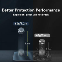 将图片加载到图库查看器，4Pcs Full Cover Protection Glass On the For iPhone 13 12 11 14 Pro Screen Protector For iPhone 6s 7 8 Plus 5s 14 XR XS MAX Glass Case-Friendly Transparent Tempered Glass Screen Protector
