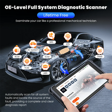 Load image into Gallery viewer, THINKCAR THINKSCAN 689BT Car OBD2 Diagnostic Tool DoIP CAN FD All System 34 Reset ECU Coding Bi-Directional Control Scan Tool
