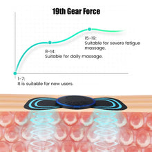 将图片加载到图库查看器，5pcs set Neck Back Massager Sticker EMS Pulse Mini Electric Massage for Shoulder Leg Cervical Body Muscle Stimulator Relief Pain
