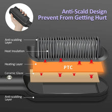 Load image into Gallery viewer, Hair Straightener Professional Quick Heated Electric Hot Comb Hair Straightener Personal Care Multifunctional Hairstyle Brush

