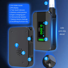 Load image into Gallery viewer, Electrochemical Alcohol Tester Voice Report Non-Contacting Electronic Breathalyzer Portable Alcohol Meter for Professional Use
