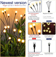 Load image into Gallery viewer, 8pcs Solar Firefly Garden Lights – IP65 Waterproof LED Outdoor Lawn &amp; Landscape Lamps
