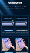 Load image into Gallery viewer, 2PCS Hydrogel Silicone Screen Protector Full Glue Cover Sticker Film For iPhone 12 XS Max XR For iphone 13 X 7 8 6S 11 pro max  Hydrogel Protective Film Transparent Soft Screen Protectors

