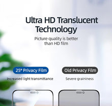 Load image into Gallery viewer, 3Pcs Best Privacy 9H Tempered Glass For iPhone 11 12 13 14 Pro Mini XS MAX X XR 6S 7 8 Plus SE Anti Spy Peep Screen Protector Anti-Spy Anti-Peeping Tempered Glass Screen Film for iPhone
