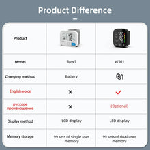 将图片加载到图库查看器，Yongrow Rechargeable Digital Wrist Blood Pressure Monitor Sphygmomanometer Tonometer Tensiometer Heart Rate Meter BP Monitor
