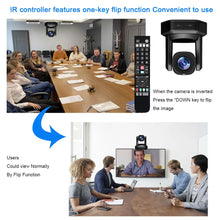 将图片加载到图库查看器，Runpu 1080P/60fps NDI Conference PTZ Video Camera 12/20/30x Zoom Ai Auto Tracking PTZ SDI Camera HDMI USB Outputs Support POE
