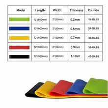 将图片加载到图库查看器，Portable Fitness Workout Equipment Rubber Resistance Bands Yoga Gym Elastic Gum Strength Pilates Crossfit Women Weight Sports
