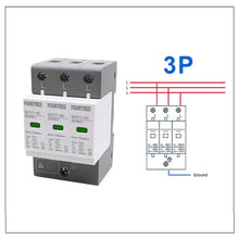 Load image into Gallery viewer, AC SPD Surge Protection 2P 3P 4P 10〜20KA/20〜40KA /30KA〜60KA House Lightning  Protector Low-Voltage Arrester Protective Device
