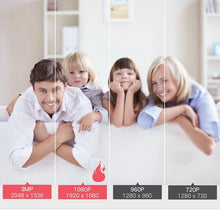 Load image into Gallery viewer, XM ICSee 3MP 2.4GHz WiFi Indoor Home Security IP Smart Baby Monitor Camera Automatic Tracking 24/7 Video Surveillance PTZ Camera
