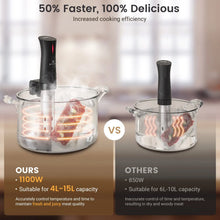 Load image into Gallery viewer, Blitzhome Home Appliance Sous Vide Cooker 1100W WiFi Smart Kitchen Sous Vide Machine Durable Immersion Circulator Precise Cooker
