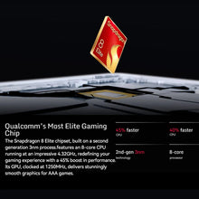 Load image into Gallery viewer, Global Version RedMagic 10 Pro 5G Gaming Phone

