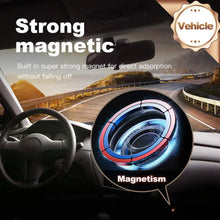 Load image into Gallery viewer, 2G Strong Magnetic Vehicle Tracker GPS Anti-Theft Real Time Motorcycle Car Vehicle Tracker Detector For Kids And Pets

