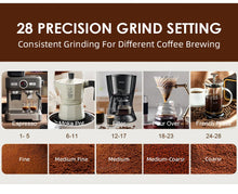 Load image into Gallery viewer, Automatic Burr Mill Coffee Grinder Electric Coffee Bean Grinding With 28 Adjustable Gears for Espresso French Press Drip Coffee
