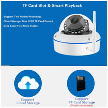 Load image into Gallery viewer, Tuya Smart Life 5MP HD Wifi Security External Dome Camera Waterproof Wireless Home Ceiling IP Camera Video Surveillance System
