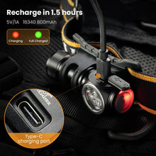 Load image into Gallery viewer, Sofirn HS10 USB C Rechargeable Mini 16340 Headlamp 1100lm LH351D 90CRI Angle Flashlight TIR Optics with Magnet Tail 2 Groups
