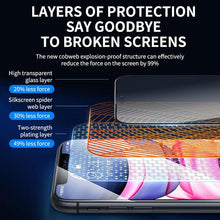 Load image into Gallery viewer, 80D Full Protective Glass For iphone 6 7 8 Plus X Xr Xs Max SE Tempered Screen Protector iPhone 11 12 13 Pro Max Mini Glass Film  Screen Protector with Full-Coverage, Easy Installation Frame
