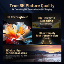 Load image into Gallery viewer, Kinhank Super Console X5 PRO Retro Video Game Console RK3588 8GDDR4 with 4T HDD 16000+ Games Plug and Play for PS2/PS1/SS/DC/N64
